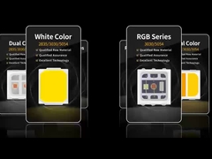 smd geleide spaander